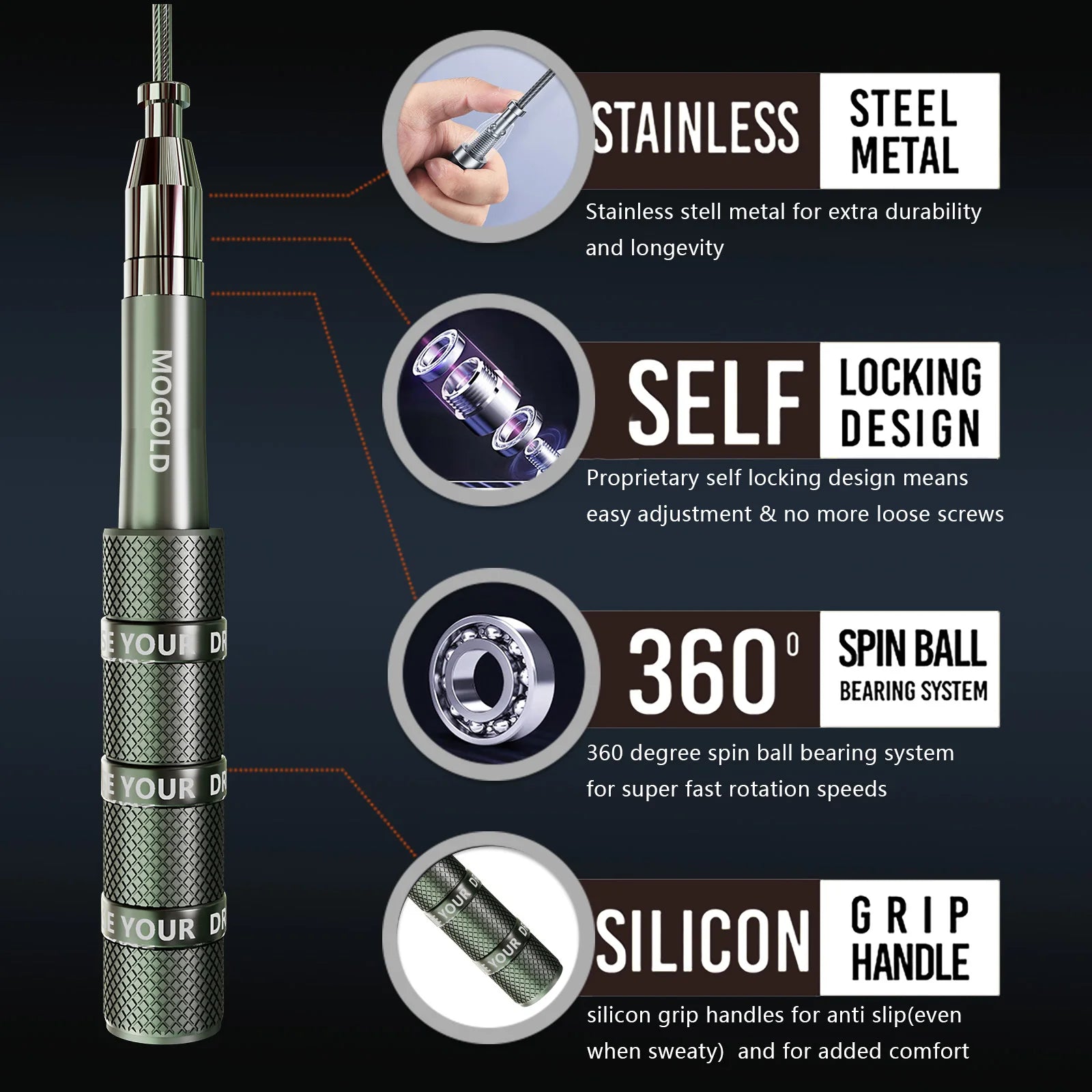 S3b3e3be88034429da1f33f46f4803478G