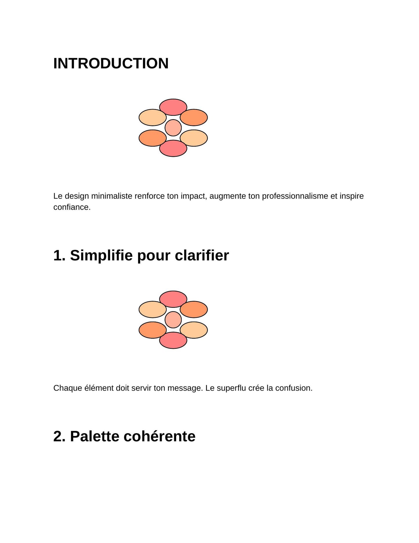 Le guide indispensable pour créer une image professionnelle, élégante et irrésistible.