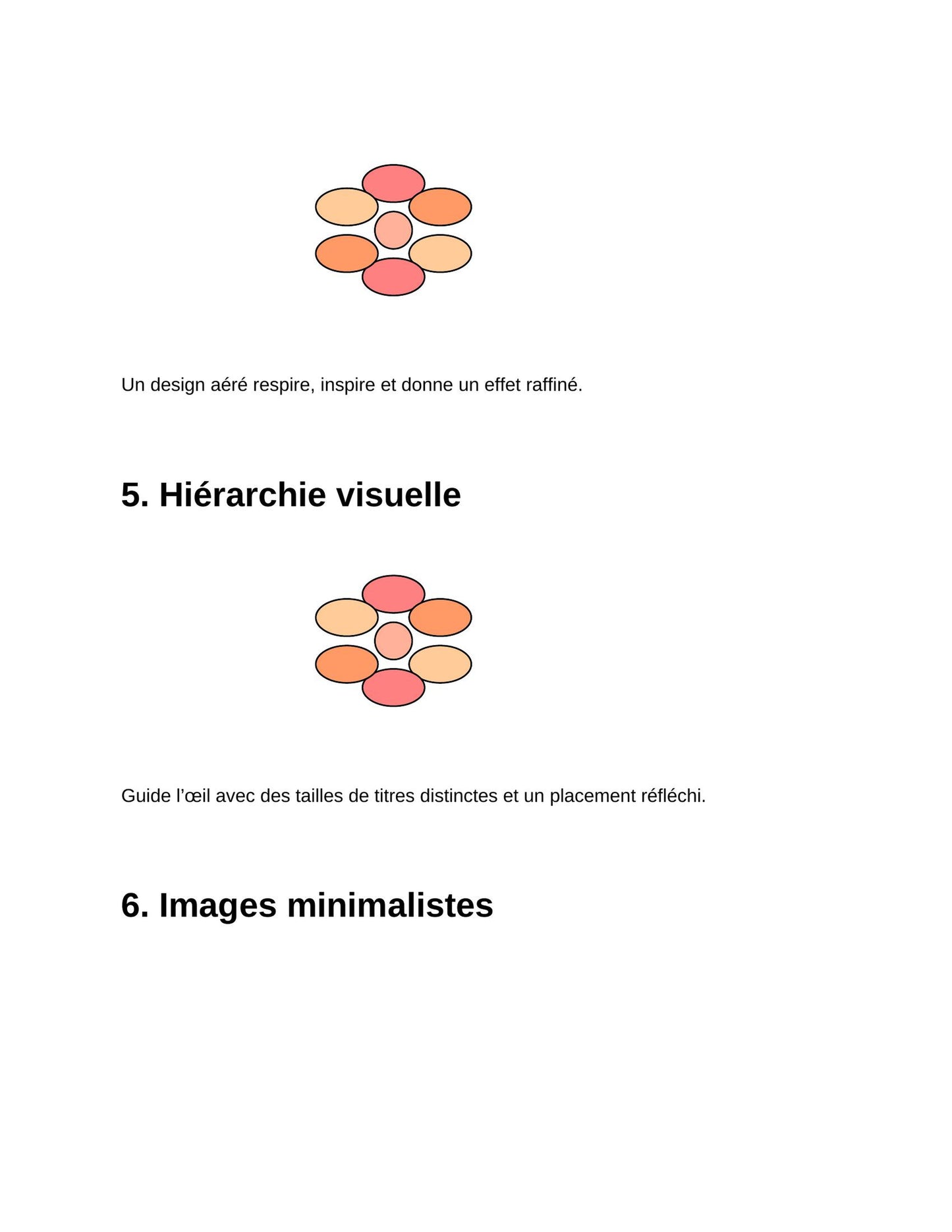 Le guide indispensable pour créer une image professionnelle, élégante et irrésistible.